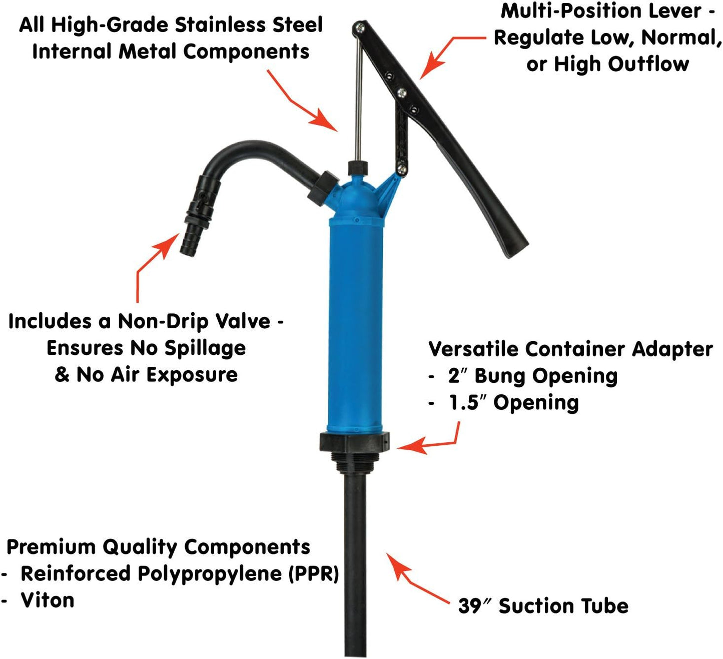 LX-1327 Lever Action Chemical Pump (Premium)