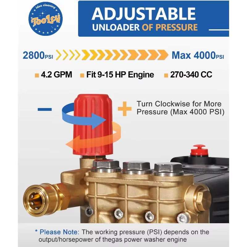 High-Performance Gas Pressure Washer Pump - 4000 PSI, 4.2 GPM, 1" Shaft, Direct Drive Triplex Plunger Replacement