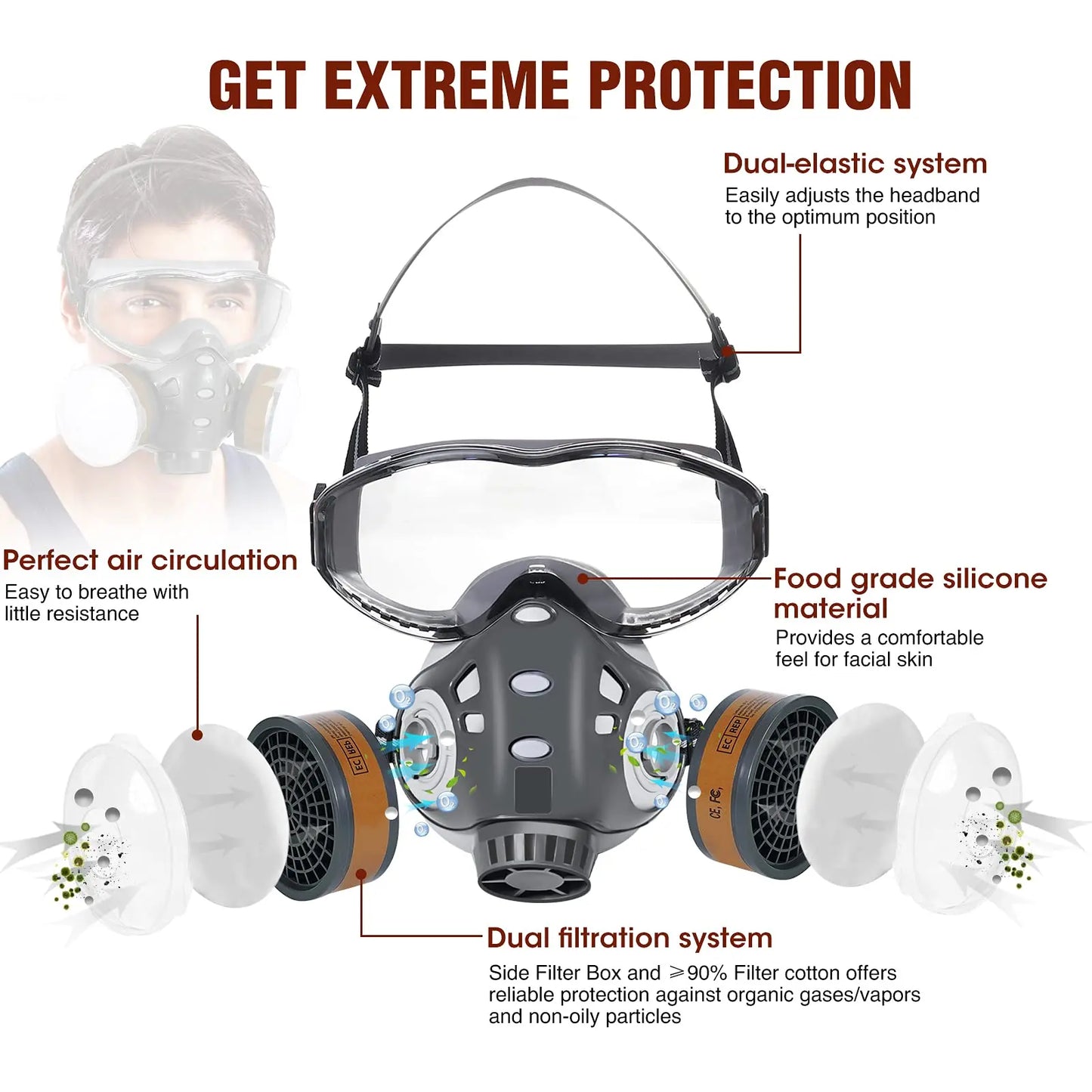 Gas Mask With Filters Full Face Protective Mask For Spray Painting Chemical Pesticide Industrial Respirator Anti-Fog Glass