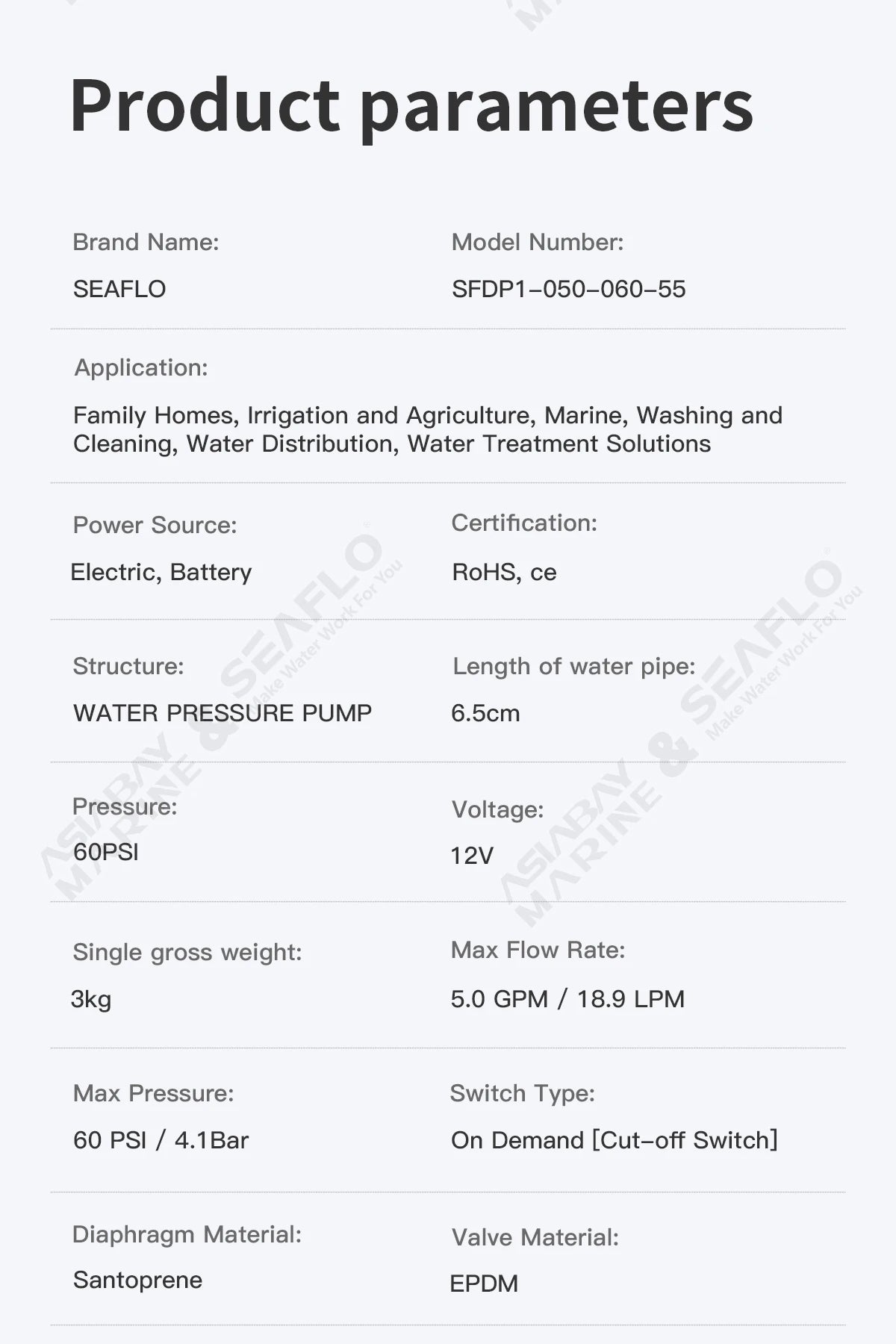 SEAFLO 55 Series Diaphragm Water Pump Our heavy-duty washdown kit 5.0GPM 60PSI 12V with 6.5m Coiled Hose On-Board