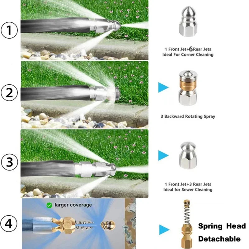 Sewer Drainage Cleaning Hose, High Pressure Hose, Sewer Drainage Dredging kit, High Pressure Cleaning Machine Nozzle,For Karcher