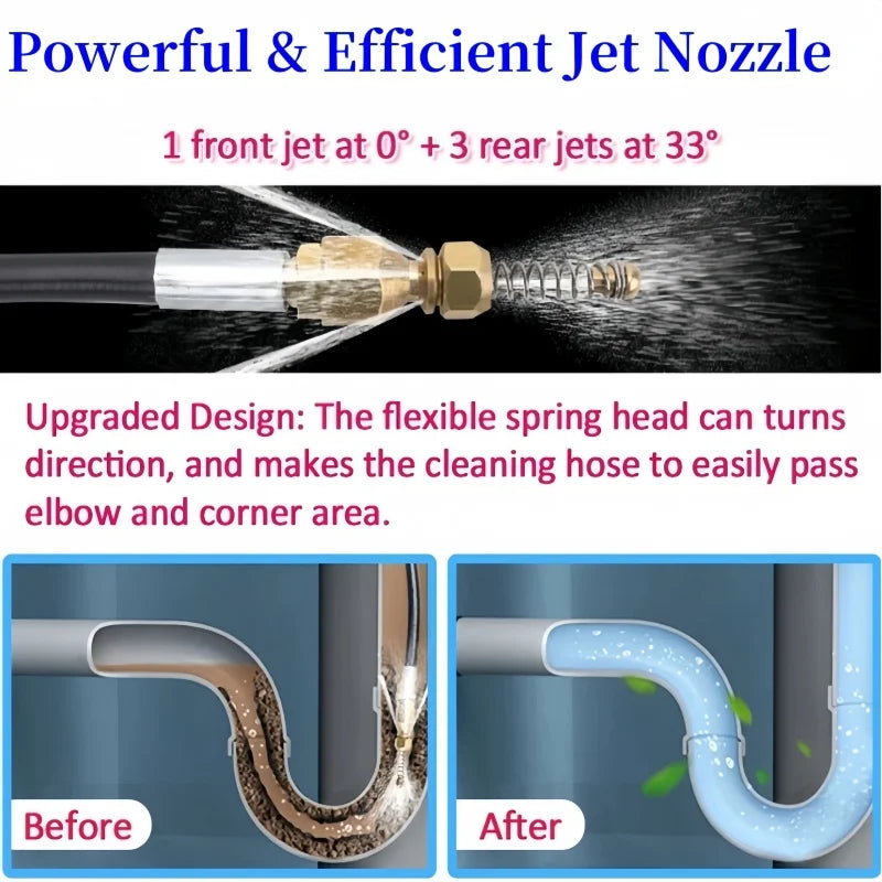 Sewer Drainage Cleaning Hose, High Pressure Hose, Sewer Drainage Dredging kit, High Pressure Cleaning Machine Nozzle,For Karcher