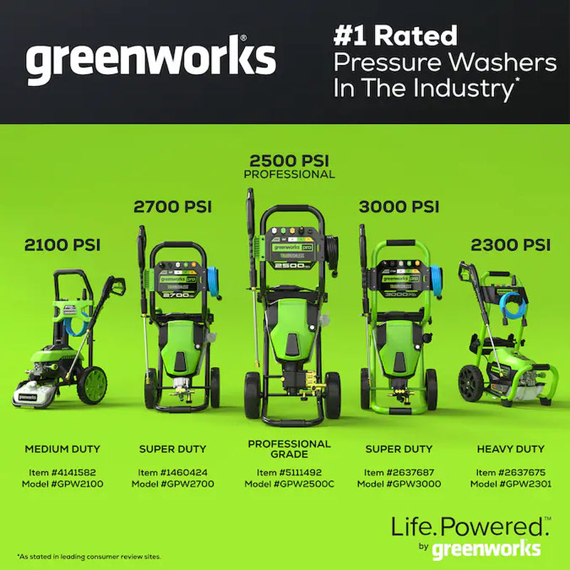 2000 PSI 1.1 GPM Electric Cold Water Pressure Washer with Three Spray Tips