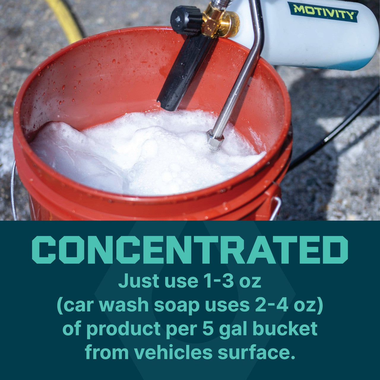 MOTIVITY Car Wash Soap, Concentrated, Works with Foam Cannon, Foam Gun, or Pressure Washer – 1 Gallon