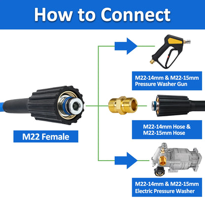 10M Super Flexible Pressure Washer Hose 3200 PSI Kink Resistant Power Washer Hose 1/4 in.CarWash Extension Hose M22-pin 14/15