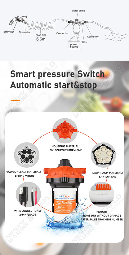 SEAFLO 55 Series Diaphragm Water Pump Our heavy-duty washdown kit 5.0GPM 60PSI 12V with 6.5m Coiled Hose On-Board