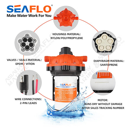 SEAFLO 55 Series Diaphragm Water Pump Our heavy-duty washdown kit 5.0GPM 60PSI 12V with 6.5m Coiled Hose On-Board
