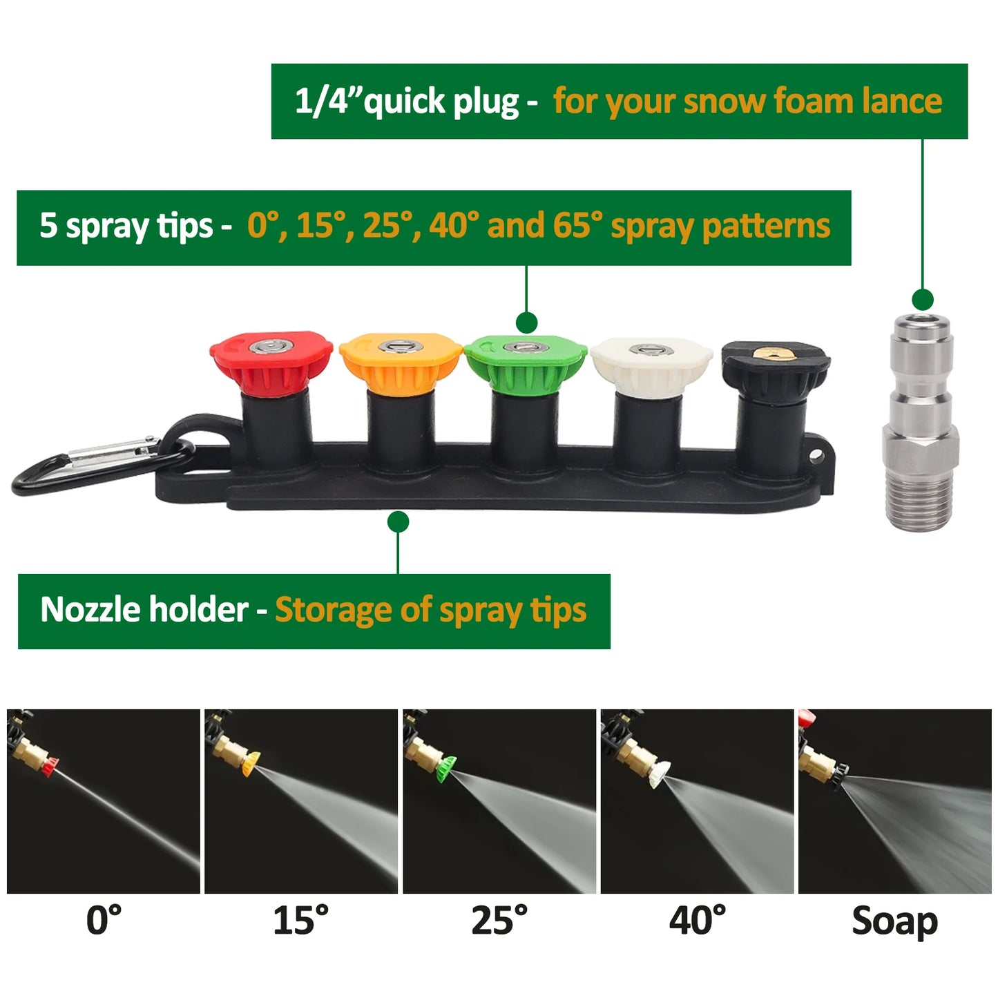 Pressure Washer Water Gun With Car Cleaning Hose Connector For Karcher/ Nilfisk/ Parkside/ Bosch