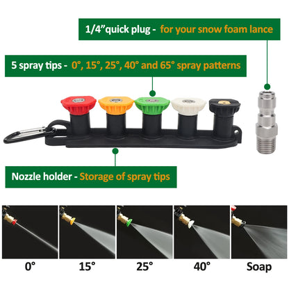 Pressure Washer Water Gun With Car Cleaning Hose Connector For Karcher/ Nilfisk/ Parkside/ Bosch