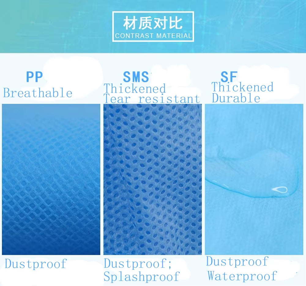 Professional Disposable Waterproof Oil-Resistant Coverall Suit for Spray Painting and Occupational Safety
