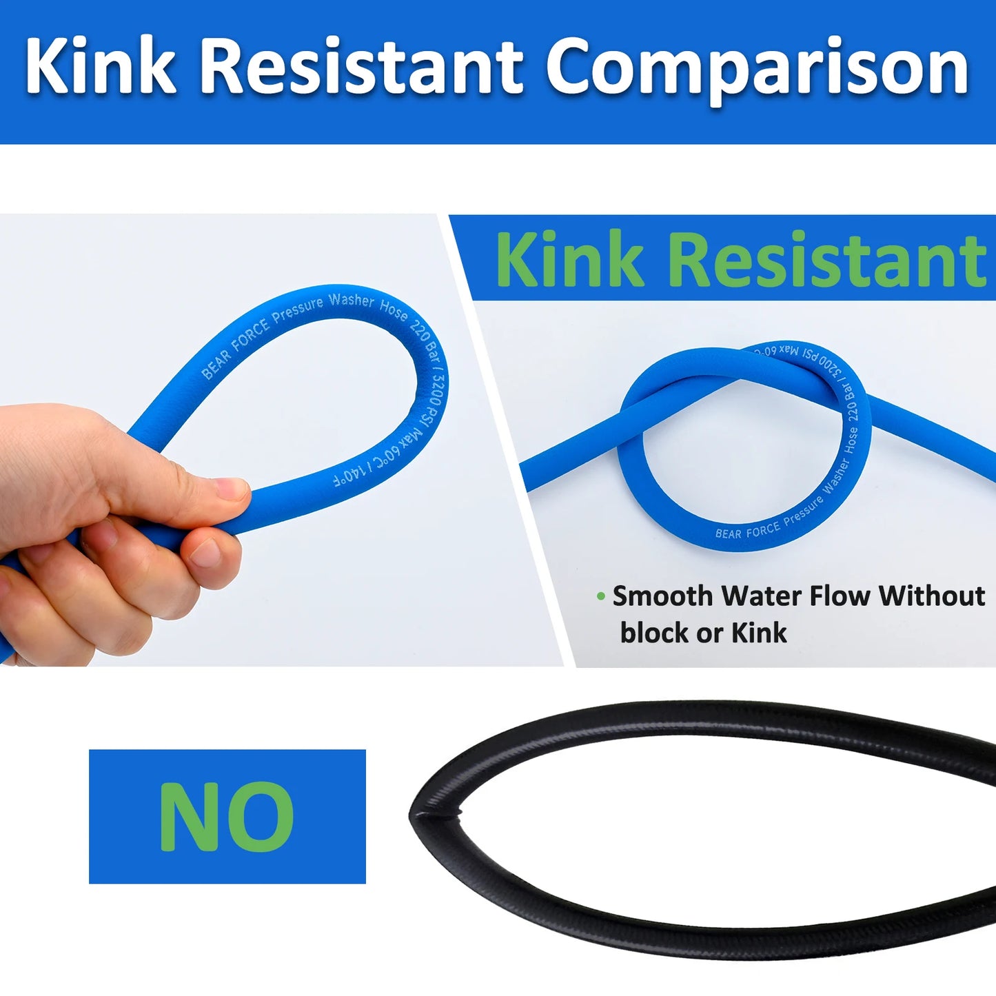 10M Super Flexible Pressure Washer Hose 3200 PSI Kink Resistant Power Washer Hose 1/4 in.CarWash Extension Hose M22-pin 14/15