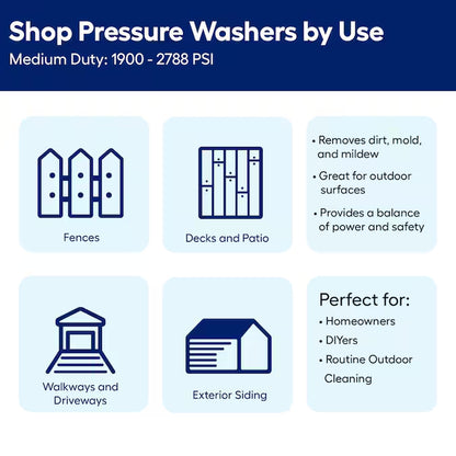 2000 PSI 1.1 GPM Electric Cold Water Pressure Washer with Three Spray Tips